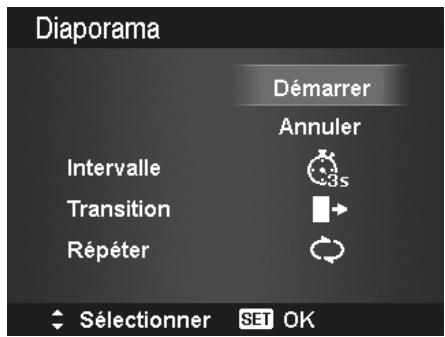 AGFAPHOTO OPTIMA 103 - Diaporama - 4