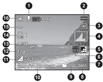 AGFAPHOTO OPTIMA 830UW - Mode de lecture [d] - affichage photo - 1