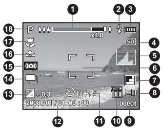 AGFAPHOTO OPTIMA 830UW - Mode de capture - 1