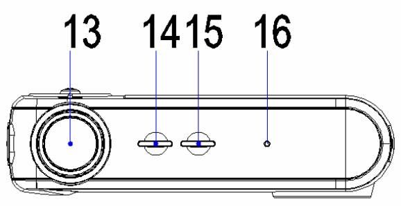 AGFAPHOTO SENSOR 510-X - Bouton multidirectionnel - 1