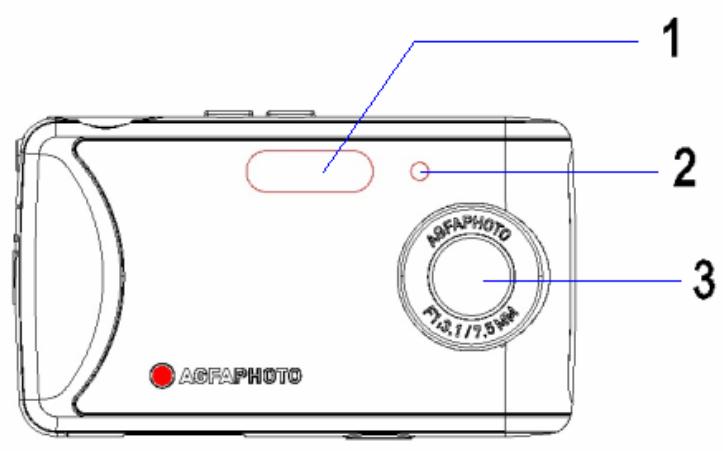 AGFAPHOTO SENSOR 510-X - Description de l'appareil photo - 1