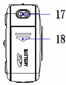 AGFAPHOTO SENSOR 510-X - Bouton multidirectionnel - 2