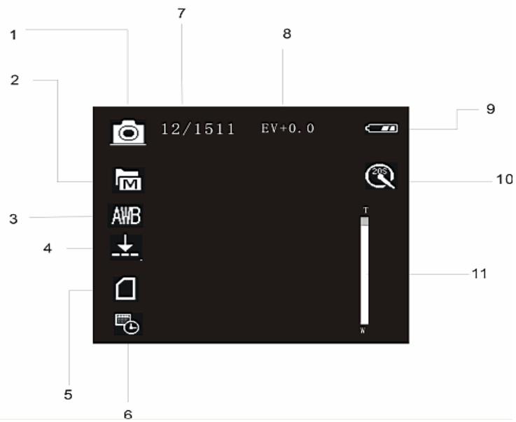 AGFAPHOTO SENSOR 510-X - Écran LCD - 1
