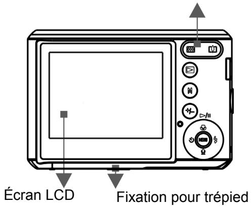 AGFAPHOTO SENSOR 830S_F - Vue arrière - 1