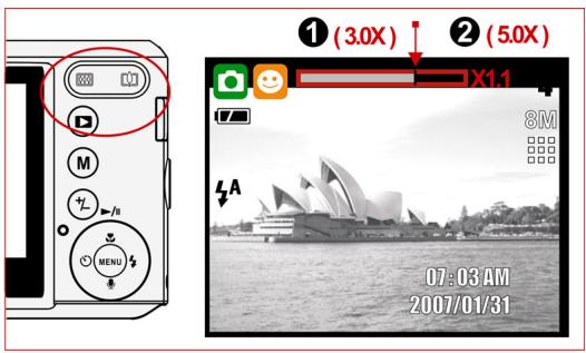AGFAPHOTO SENSOR 830S_F - Bouton de zoom - 1