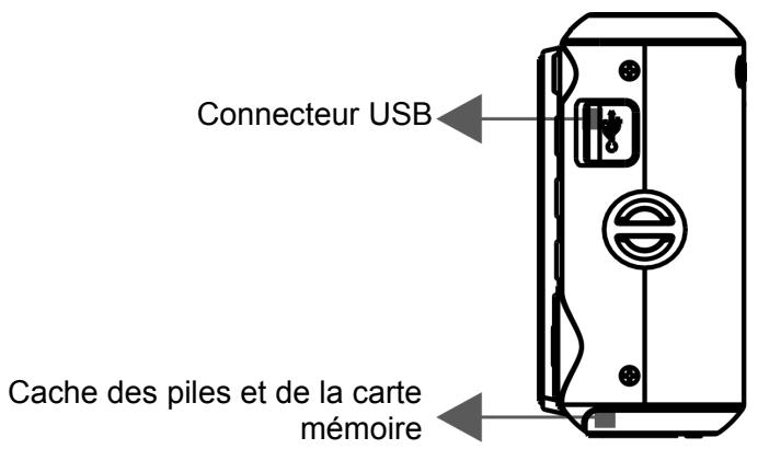 AGFAPHOTO SENSOR 830S_F - Vuelaterale - 1