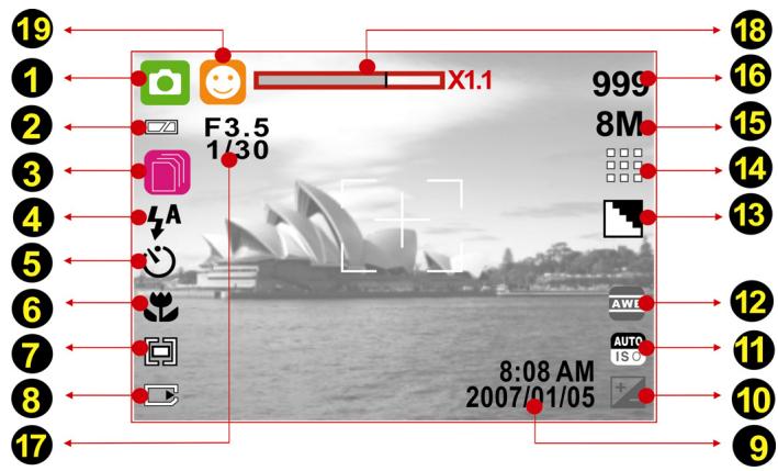 AGFAPHOTO SENSOR 830S_F - Vue arrière - 3