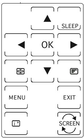 X10 EASYTOUCH 35 - Alle Anwendungen können durch 2 Touchscreen Anzeigen bedient werden. Die üblichen Anzeigentasten sind nachstehend erklär. - 2