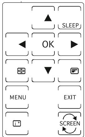 X10 EASYTOUCH 35 - Typical Screen2 - 1
