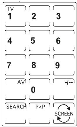 X10 EASYTOUCH 35 - Typical Screen1 - 1