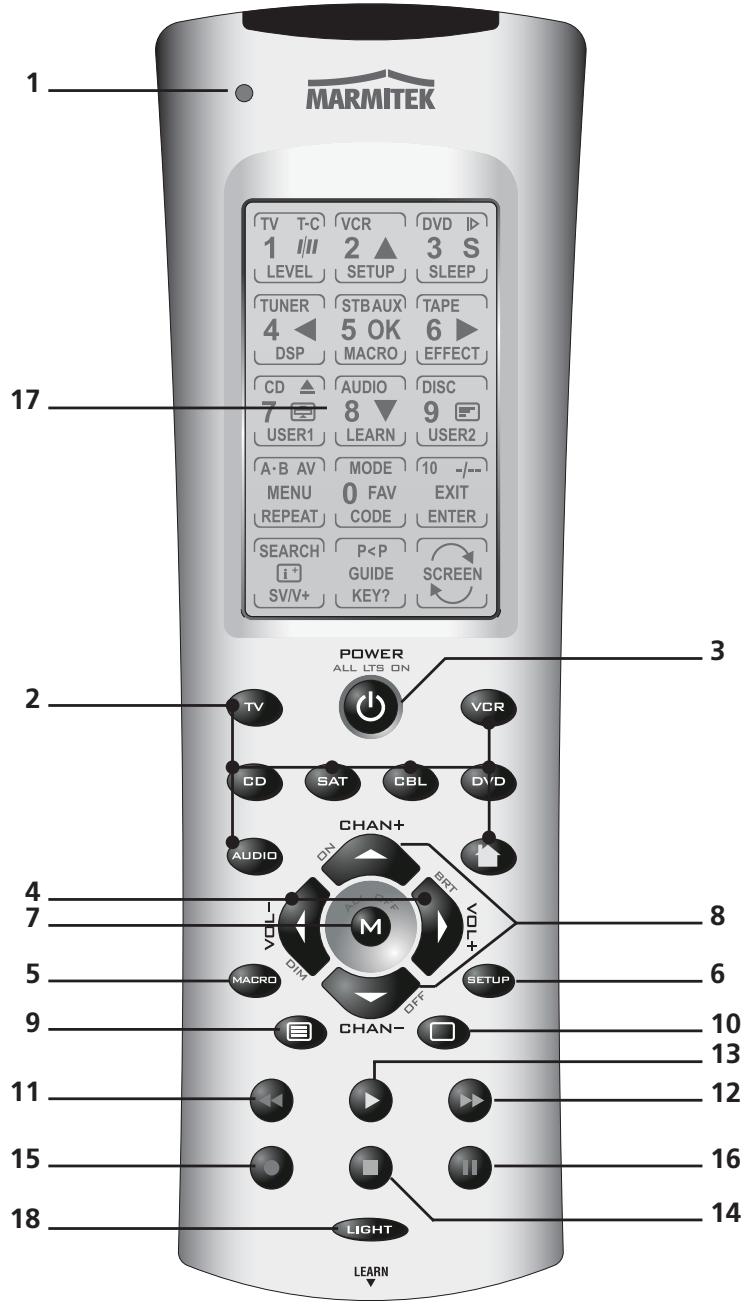 X10 EASYTOUCH 35 - EASYTOUCH35 - 1