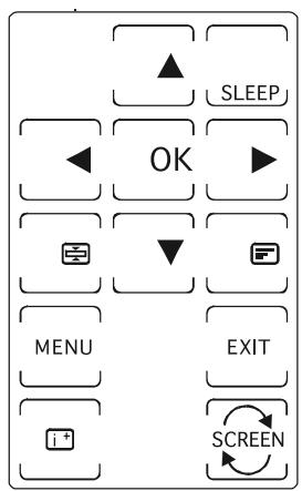 X10 EASYTOUCH 35 - L'affichage touchscreen - 1
