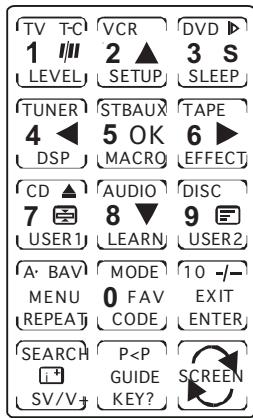 X10 EASYTOUCH 35 - Master Screen - 1