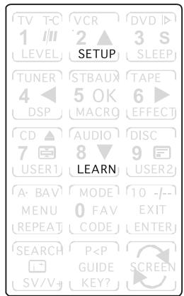 X10 EASYTOUCH 35 - Inhalt - 2