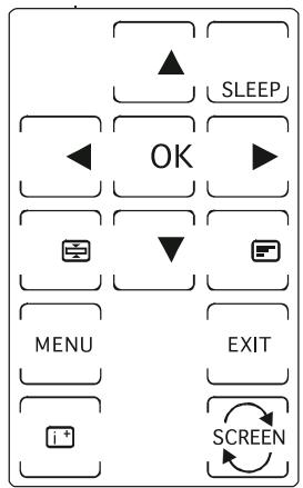 X10 EASYTOUCH 35 - Typical Screen2 - 1