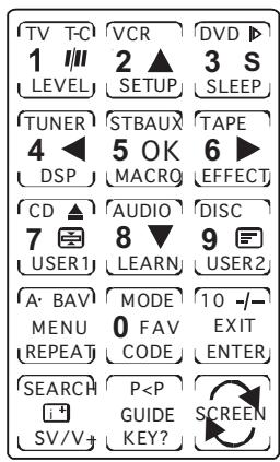 X10 EASYTOUCH 35 - Master Screen - 1