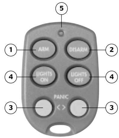 X10 HOMEGUARD MS8000 - Télécommande RADIO sans FIL kr10/1 - 1