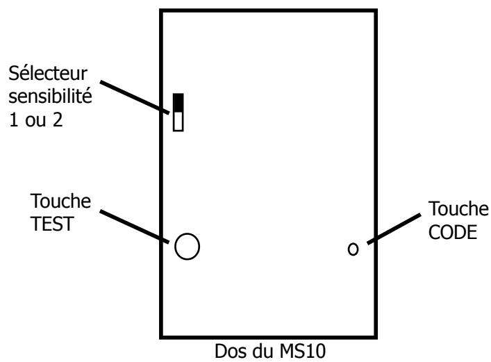 X10 KDS3 - Détector de mouvement Infrarouge - 2