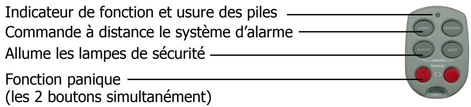 X10 KDS3 - Télécommande portec-clés - KR21AL - 1