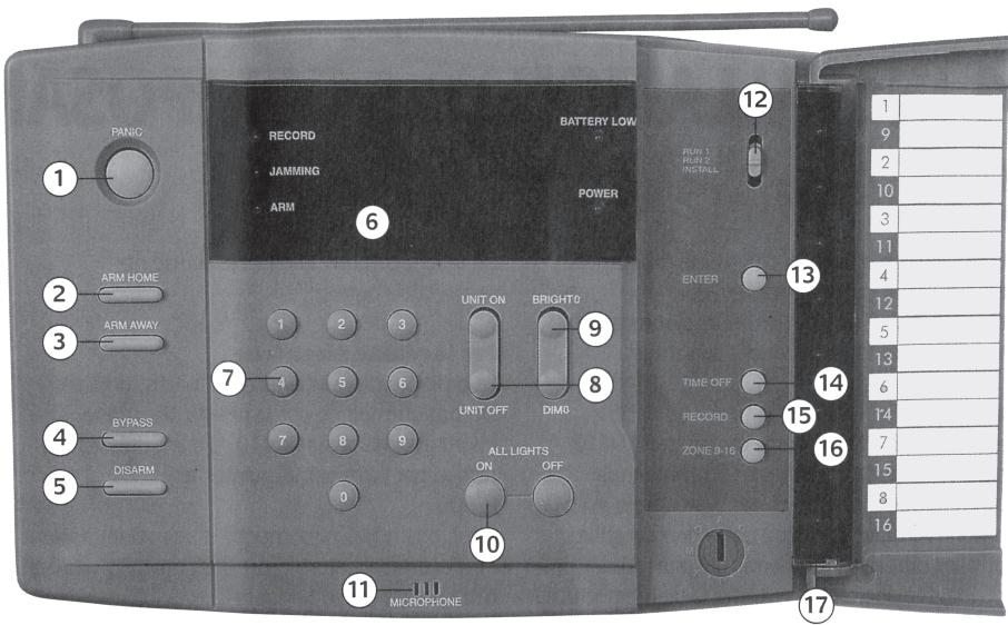 X10 KDS3 - «ANTI-BROUILLAGE» - 1