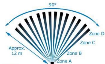 X10 MS10 - \section*{Caracteristiques techniques du détecteur MS10.} - 1