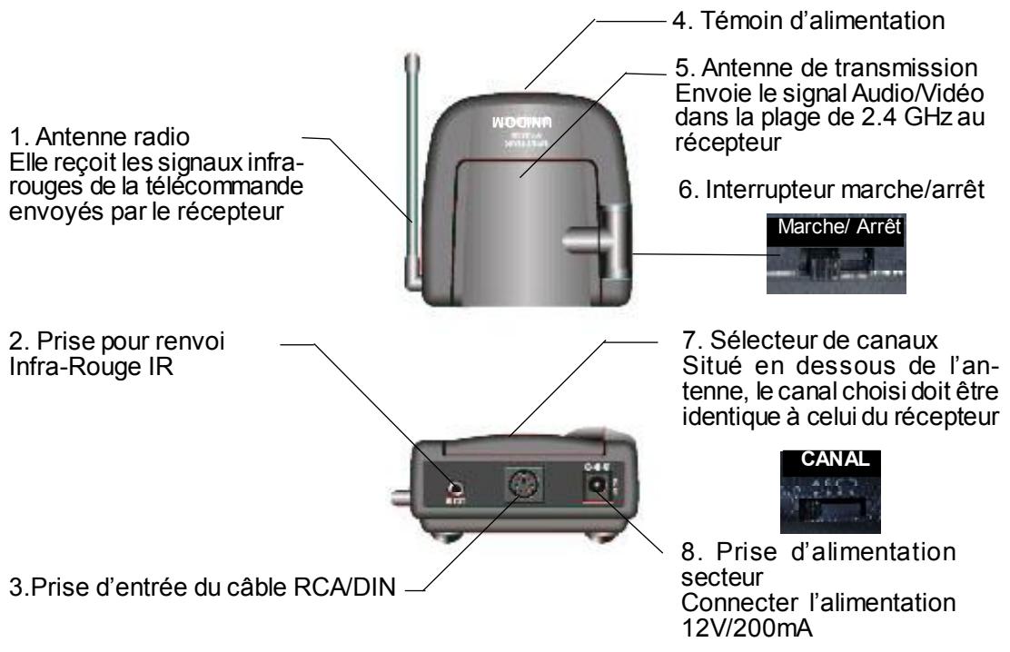 X10 VS306 - Télécommande universelle - 2