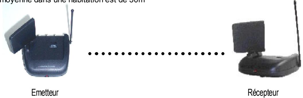 X10 VS306 - Réglage précis de l'émetteur/transmitter - 1