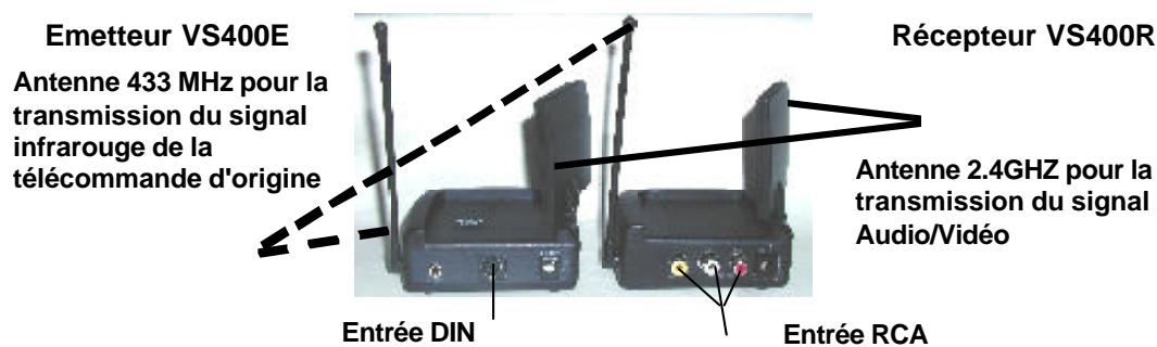 X10 VS400 - Transmission audio/vidéo - 1