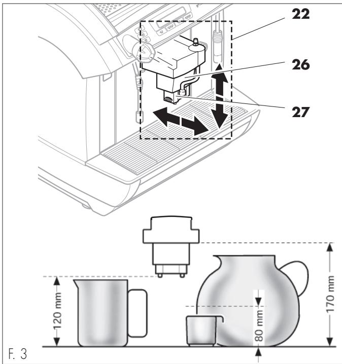 GAGGIA CONCETTO - Brew group (F. 2) - 1