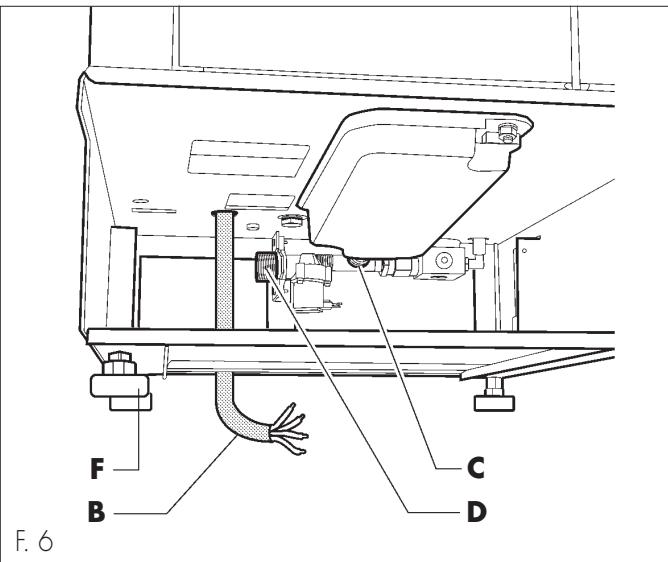 GAGGIA CONCETTO - Aufstellung und Wasseranschluss - 3