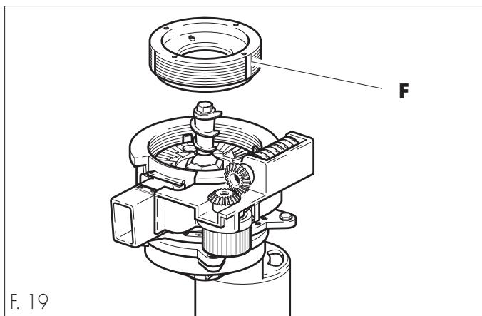 GAGGIA CONCETTO - Desmontaje/montaje del molinillo de café - 4