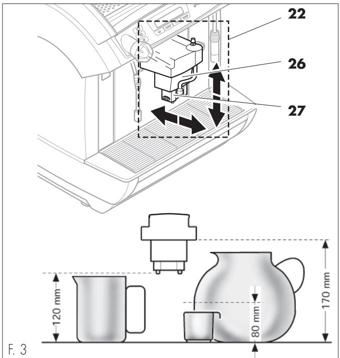 GAGGIA CONCETTO - Groupe de distribution de café (Fig. 2) - 1