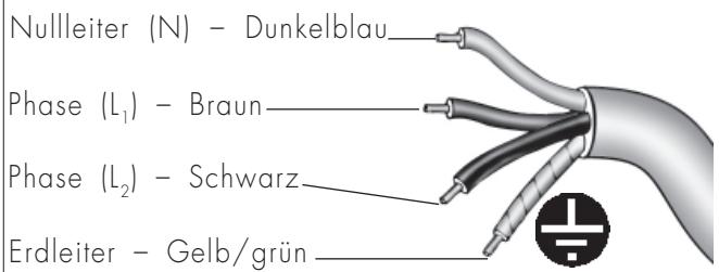 GAGGIA CONCETTO - Elektrischer Anschluss - 1