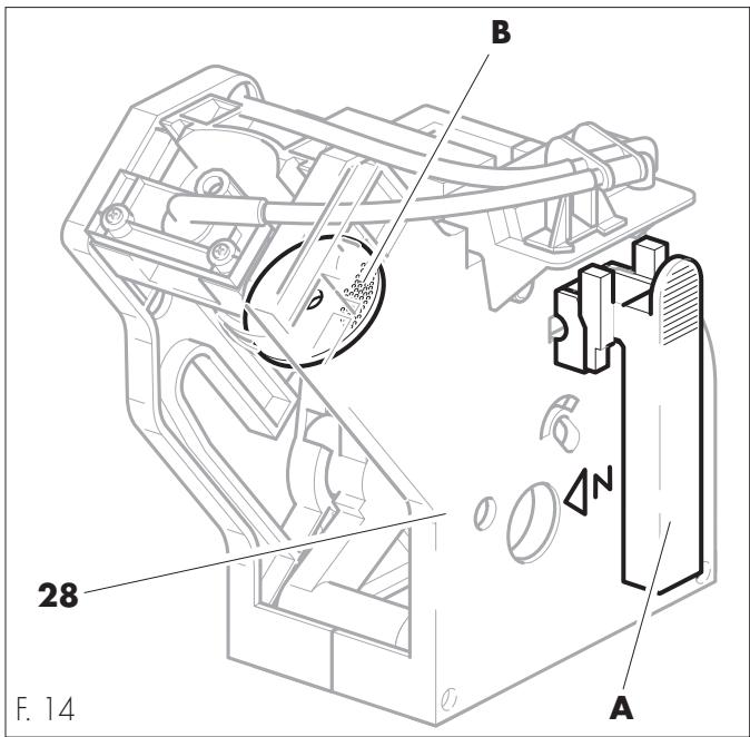 GAGGIA CONCETTO - Groupe café (Fig. 14) - 2