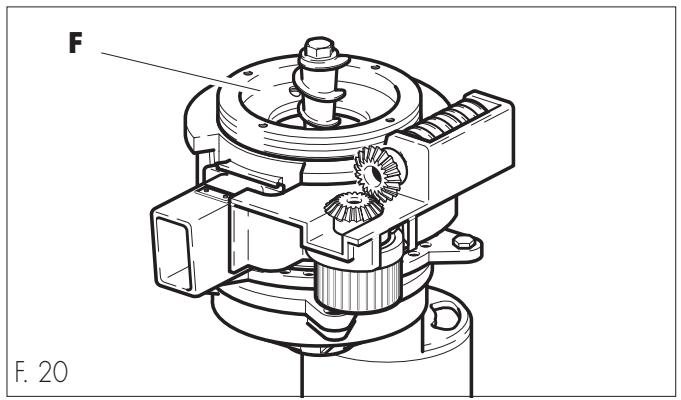 GAGGIA CONCETTO - Grinding unit assembly/disassembly - 5