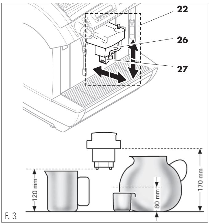 GAGGIA CONCETTO - Grupo de salute de café (F. 2) - 1