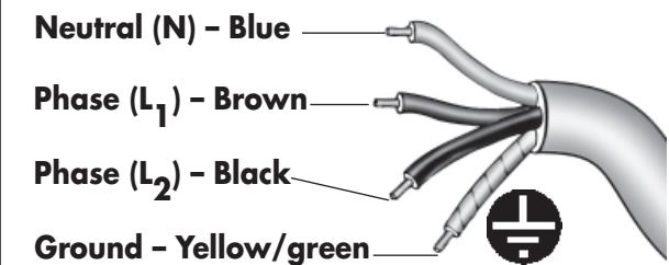 GAGGIA CONCETTO - Electric connection - 1