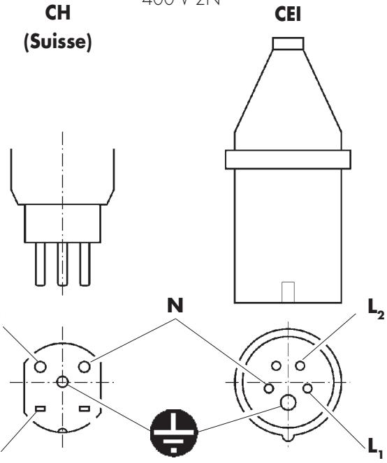 GAGGIA CONCETTO - Raccordement electrique - 2