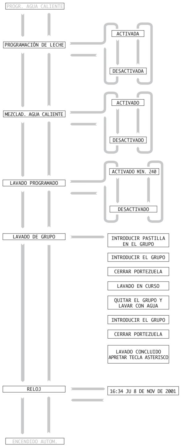 GAGGIA CONCETTO - PROGR. AGUA CALIENTE - 1