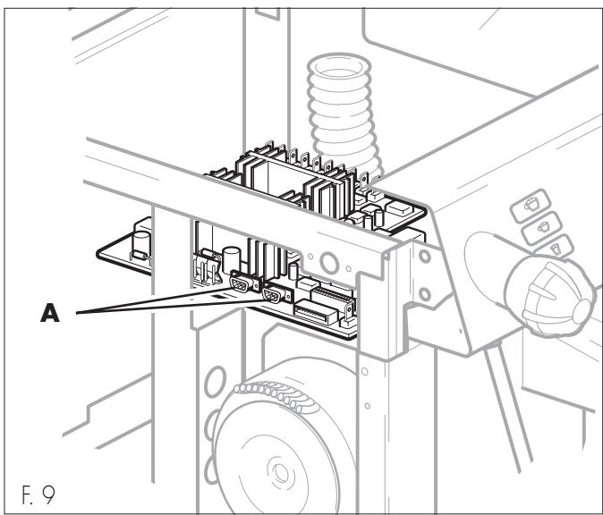 GAGGIA CONCETTO - Anschluss an seriellen Eingang - 1