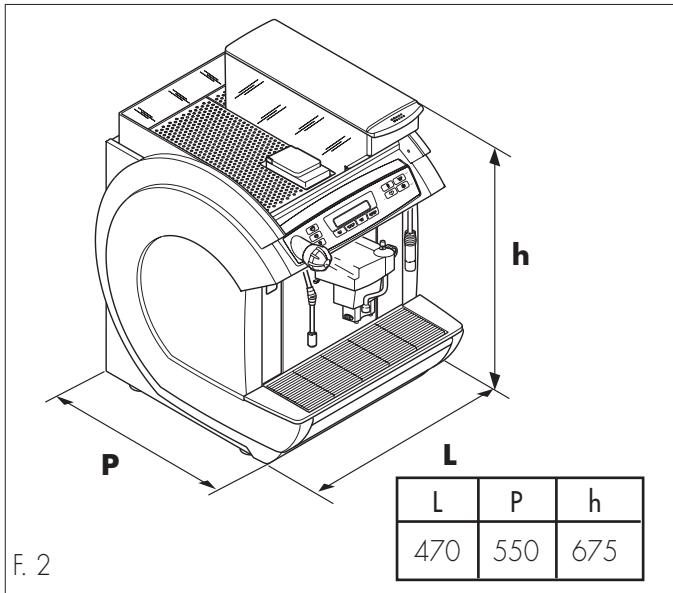 GAGGIA CONCETTO - Raumbedarf - 1