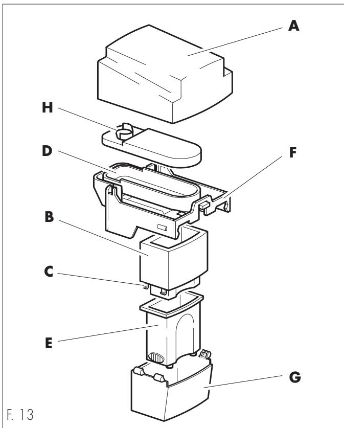GAGGIA CONCETTO - Verbrennungsgefahr - 1