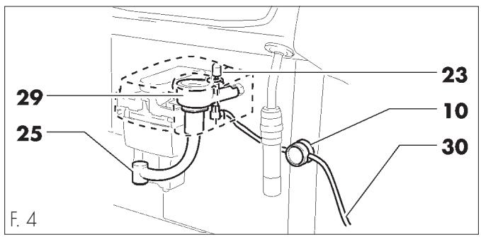 GAGGIA CONCETTO - Groupe Cappuccinatore (Fig. 4) - 1