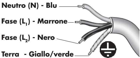 GAGGIA CONCETTO - Collegamento elettrico - 1