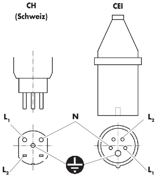 GAGGIA CONCETTO - Elektrischer Anschluss - 2