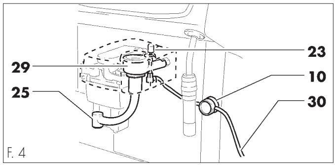 GAGGIA CONCETTO - Dispositivo de preparación del cappuccino (F. 4) - 1