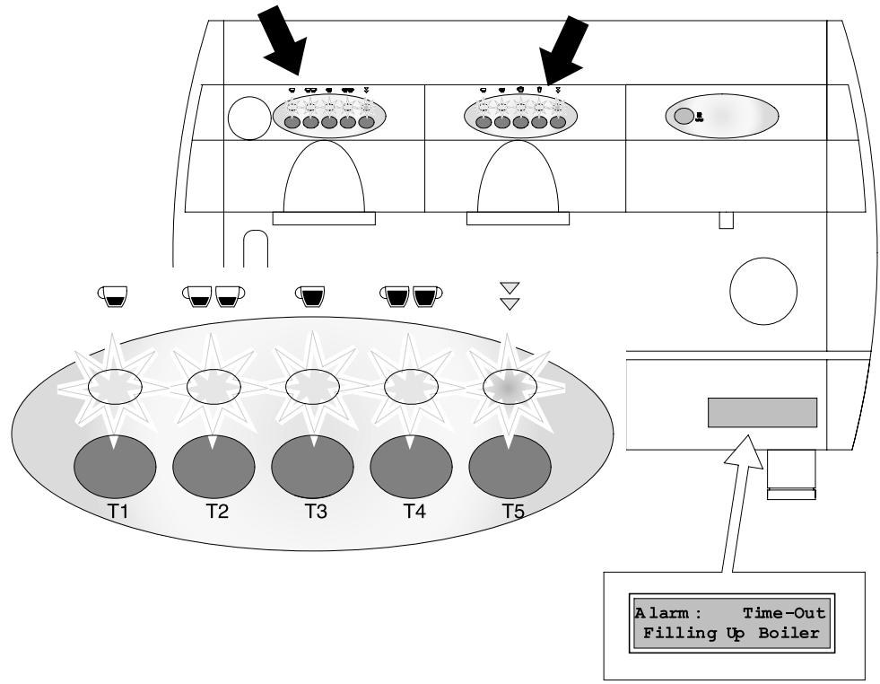 GAGGIA GD - ALARM CONDITION - 1