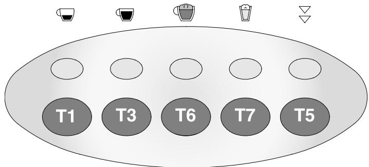 GAGGIA GD - COFFEE MEASURE PROGRAMMING - 10