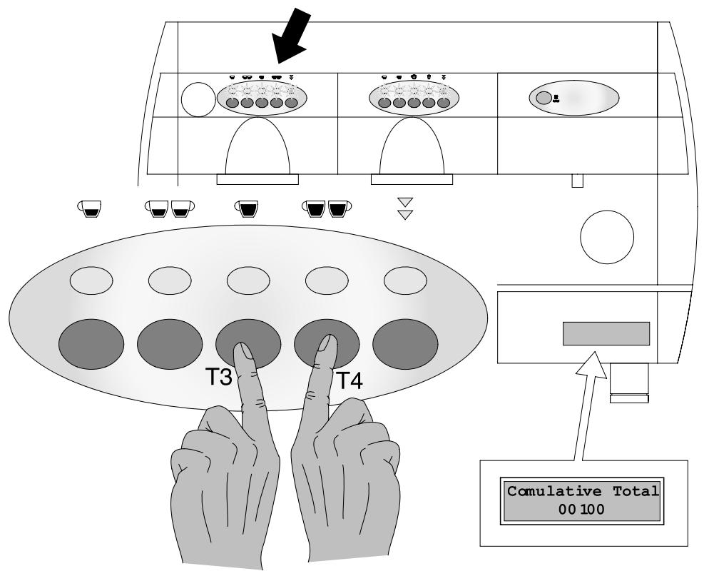 GAGGIA GD - CONSUMPTION READING - 5