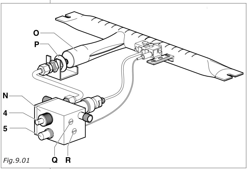 GAGGIA GD - - GAS ADJUSTMENT - 1